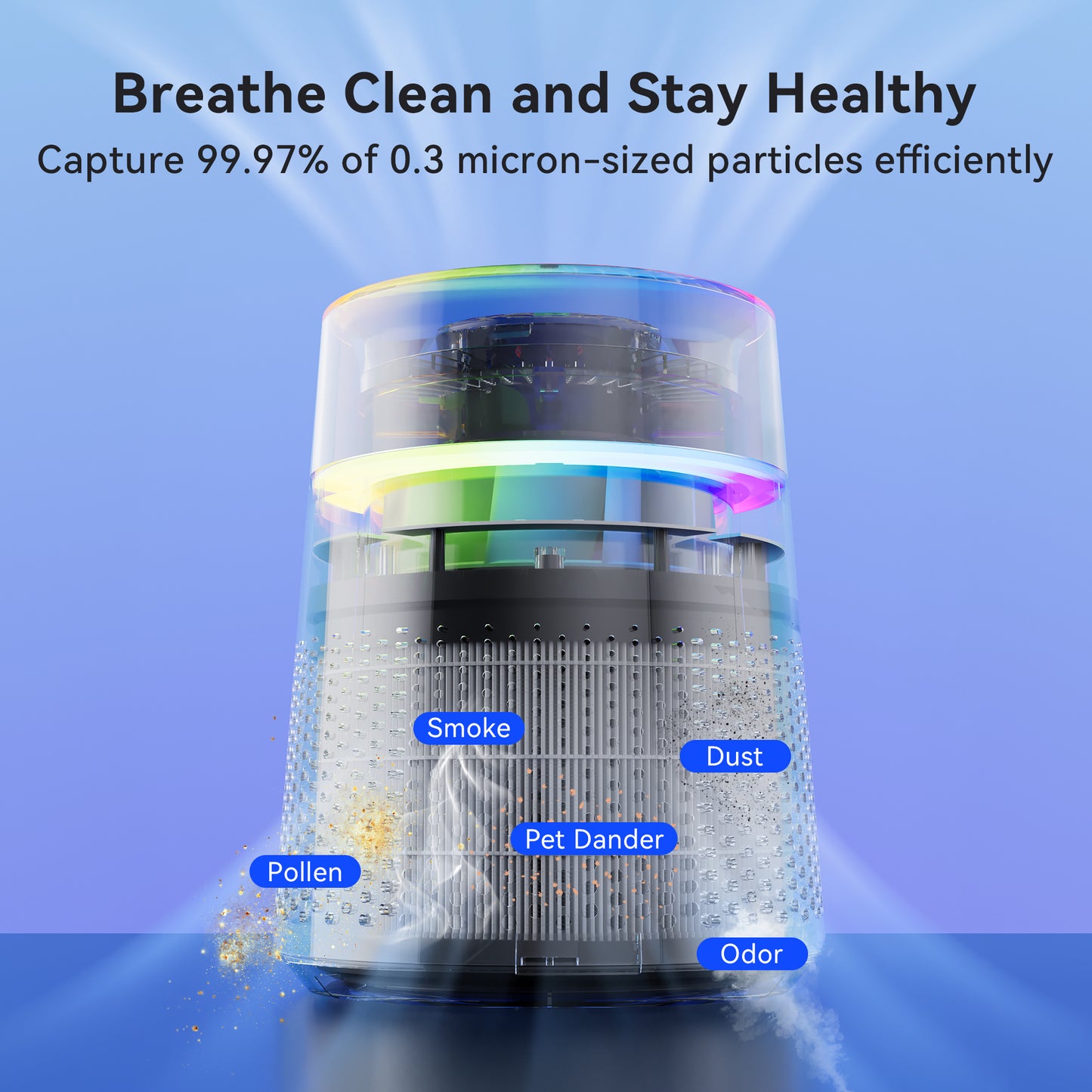 MSB5 Air Purifier with 2 Extra Replacement Filter