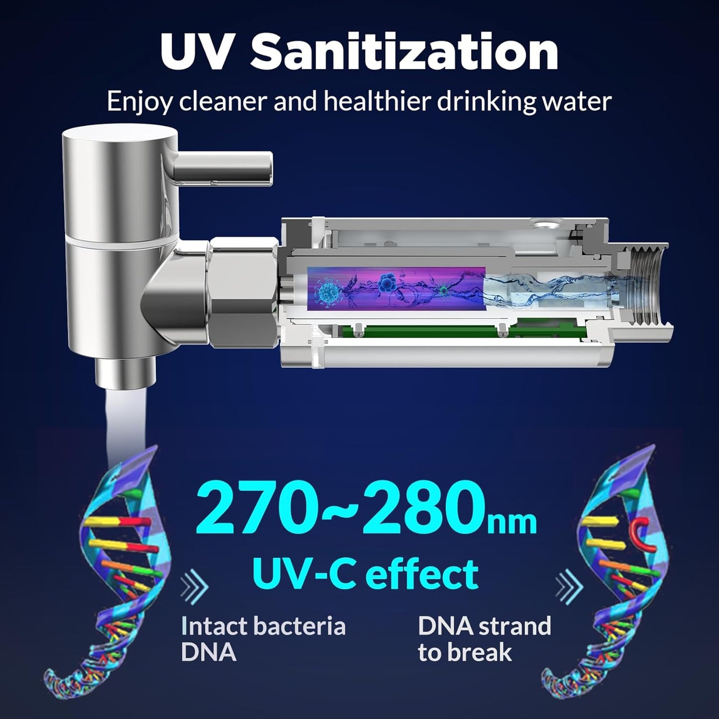 U3P UV 2.25-Gallons Stainless Steel Gravity Water Filter Fed Tank with 3 Black Filters