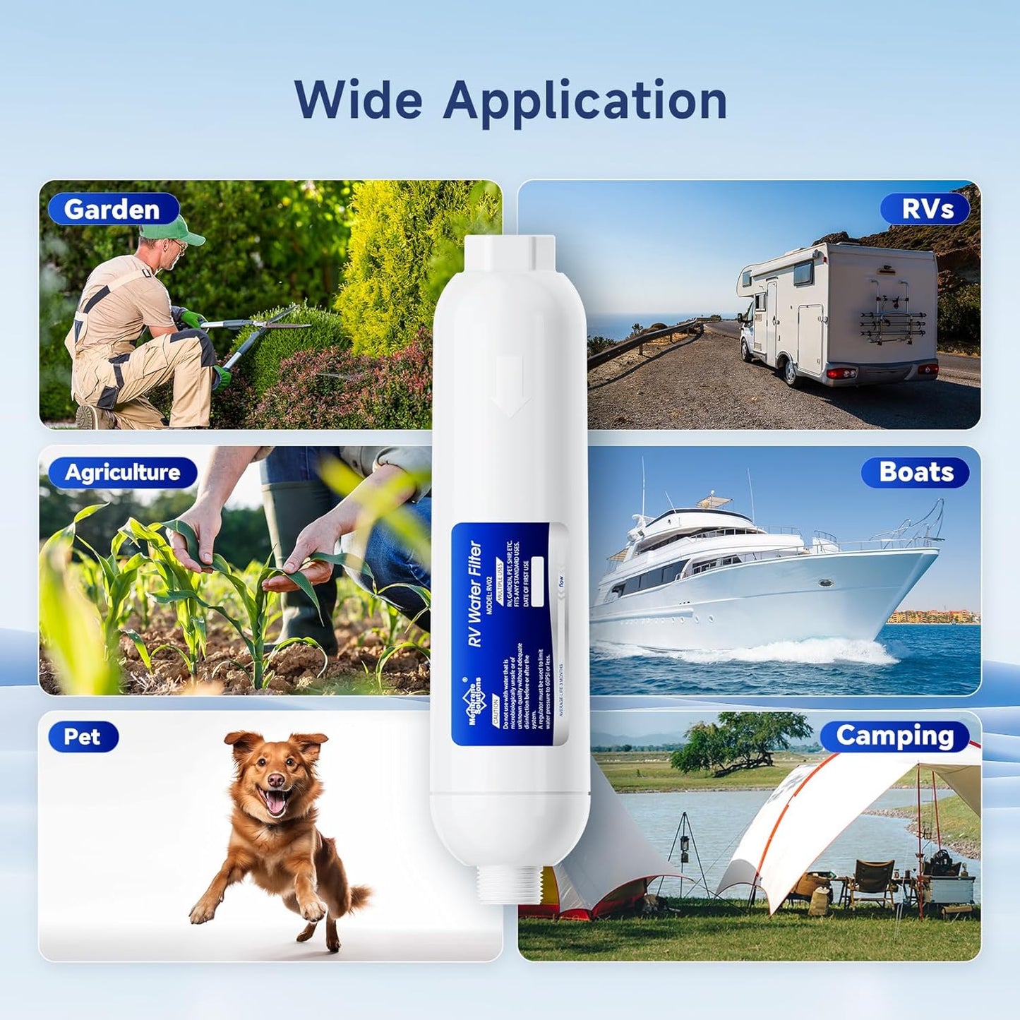 RV Water Filter, Inline Water Filter for RV, Campers, Marine, Boats and Garden