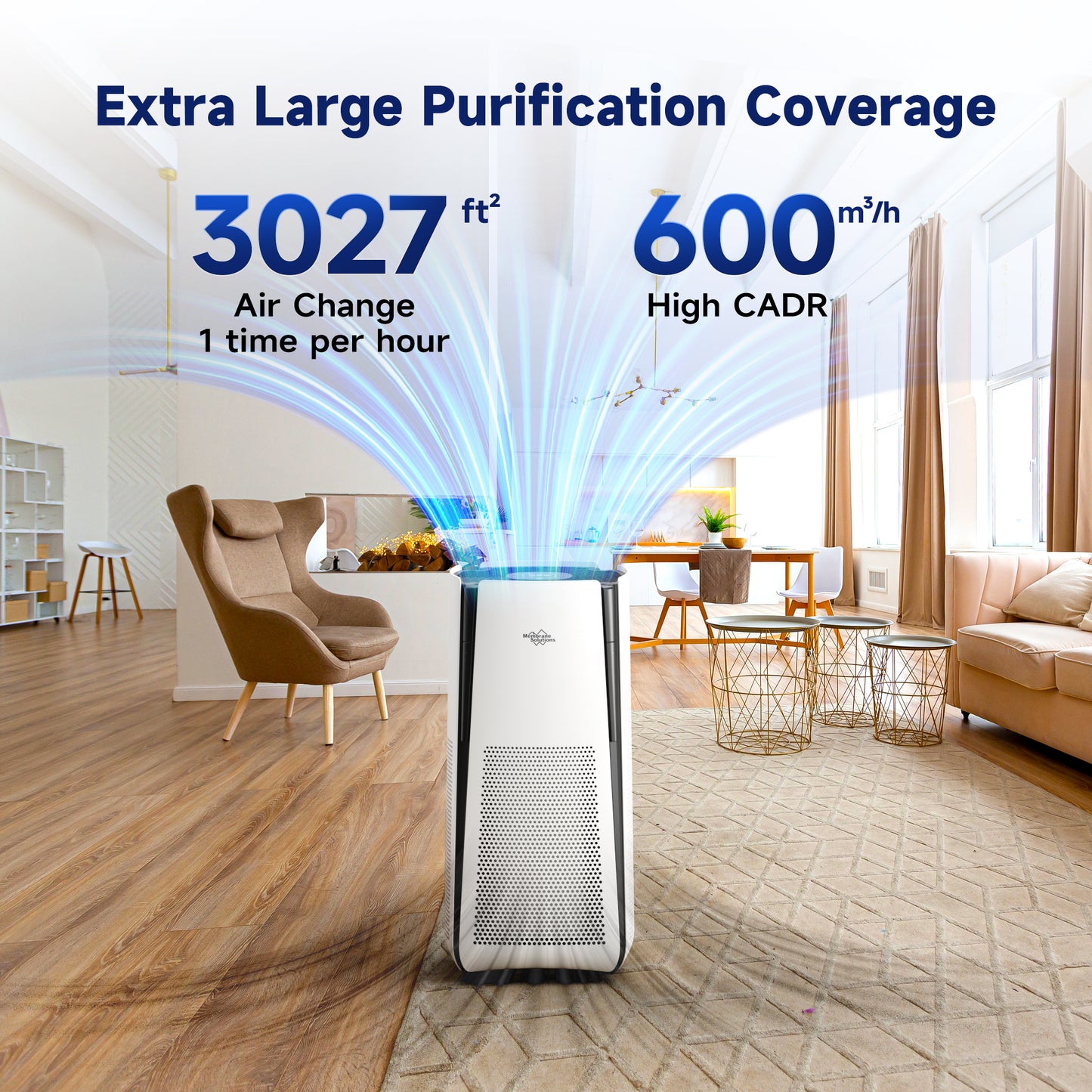 MS601 Smart Air Purifier for Extra Large Room up to 3027 Sq Ft