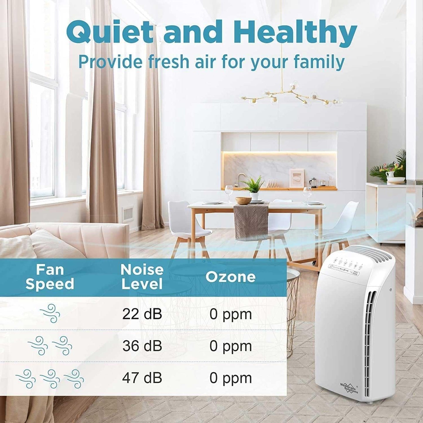 MSA3 HEPA Air Purifier for 1590 Sq. Ft Large Room and Bedroom