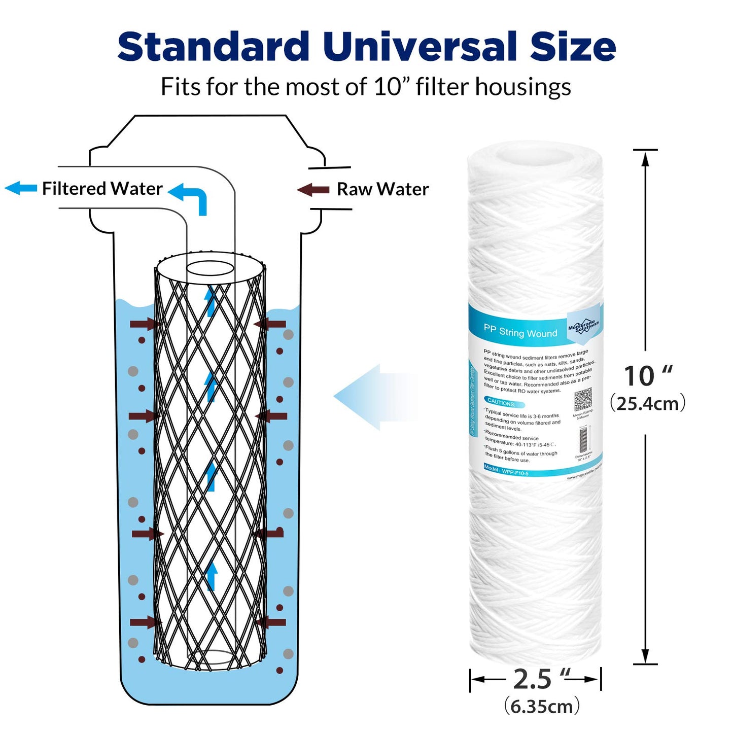 Membrane Solutions 5 Micron 10"x2.5" String Wound Whole House Water Filter Replacement Cartridge Universal Sediment Filters for Well Water - 6 Pack